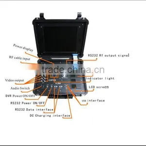 Wireless COFDM Video Receiver for Surveillance and Law Enforcement thumbnail-3