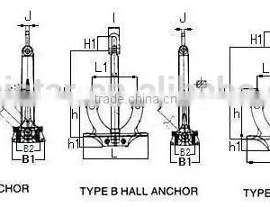 HALL ANCHOR thumbnail-1