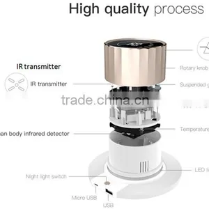 2016 New Smart Home System/smart Home Products/smart Home Technology thumbnail-4