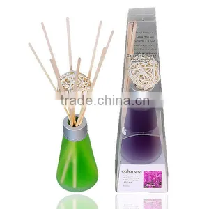 Memorable Gift/goods From China Reed Diffuser Bottles Wholesale/aroma Reed Diffuser thumbnail-1