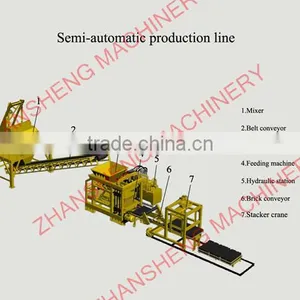 Paving Slabs Making Equipment for Adobe Brick Interlocking Hexagonal thumbnail-1