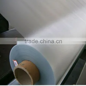 Matte Pvc Soft Film in Rolls For Packaging thumbnail-3