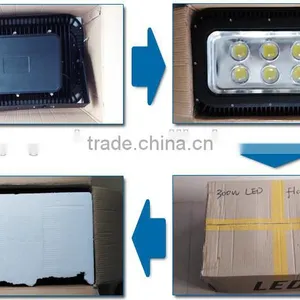 Led Flood Light Outdoor 150w Led Flood Light COB Bridgelux,Epistar Chips thumbnail-5