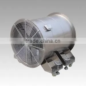 SADY Series Movement Station Axial Fan thumbnail-1