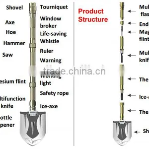 Multifunctional Outdoor Shovel Body Guard thumbnail-1