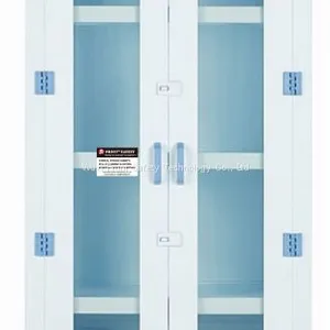 PP Medicines Cabinet / Reagent Cabinet thumbnail-1