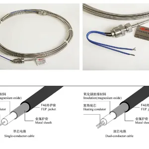 IECEX and EAC Certified XINHUANING Mineral Insulated Mi Heating Wire Max Temp 600-800°C thumbnail-3