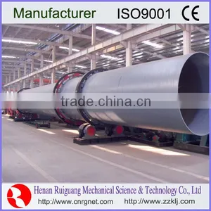 Widely Welcomed Dryer for Loess Manufacturer thumbnail-3