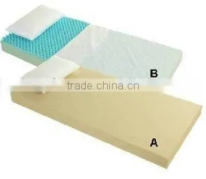 Vacuum Packing Memory Foam Mattress thumbnail-1