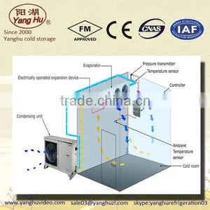 Cold Storage Warehouses/room thumbnail-1