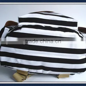 Printed Canvas Backpack Bag With pu Trim thumbnail-3