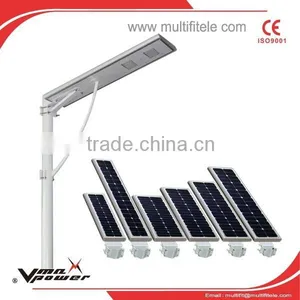 Multifit High Efficiency LED Solar Light thumbnail-1