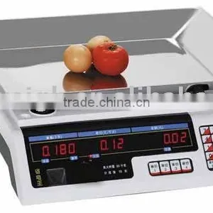 Computing Price Scale With Fish Pan thumbnail-1