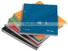 PP Cover Reco- Spiral Notebook thumbnail-1