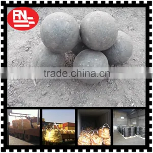 DIA100mm Forged Steel Grinding Media Ball thumbnail-1