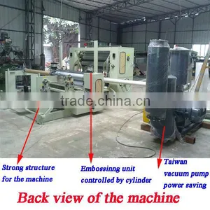German Italy Design 4800 Piece per Minute Laminated Automatic High Speed Hand Towel Machine thumbnail-2