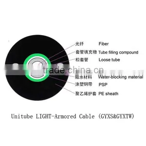 Unitube Armored Cable (GYXS/GYXTW) thumbnail-1
