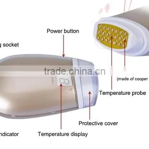 EYCO Face Tightening Skin Rejuvenation Clinic Skin Tightening Radiofrequency thumbnail-6