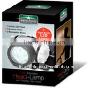 LED Headlamp thumbnail-1