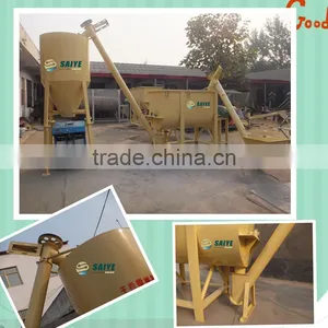 1-1.5t/h Horizontal Putty Powder Mixer Production Line thumbnail-1