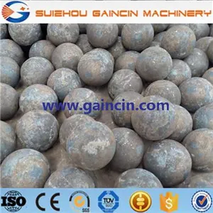 Dia.100mm Steel Forged Mill Balls, Grinding Media Mill Steel Balls, Grinding Media Milling Steel Balls thumbnail-4