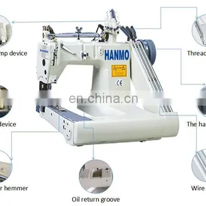 HM 928-2PL HIGH-SPEED THREE NEEDLE FEED-OFF-THE-ARM CHAINSTITCH MACHINE thumbnail-2