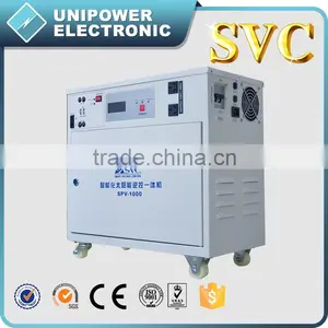 Brand Name Price in Pakistan Solar Monitoring System thumbnail-1