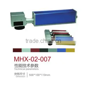 Led Optical Lens thumbnail-1