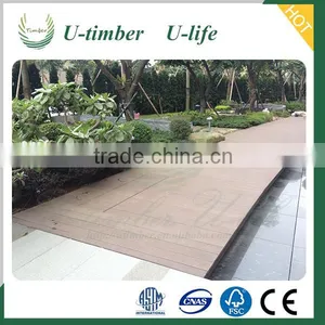 Best Selling Wood Plastic Composite Platelage thumbnail-1