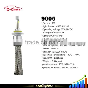 Wholesaler 9005 12V 6000k R3 Led Fog Headlights 40W 4800LM Led Headlight For Cars 9005 R3 LED thumbnail-2