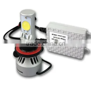 Factory IP65 Led Light Bar G4 H13 With Low Consumption, for All Headlight&fog Light thumbnail-5