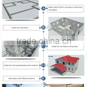 Richter 9 Earthquake Resistance Foam Cement Panel Prefabricated Villa House thumbnail-5