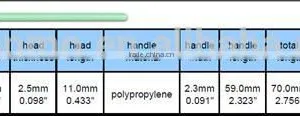 Double Layer Polyester Swab Stick thumbnail-2