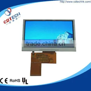 Excellent Supplier for Various Styles Thin Narraow Boarder Medical Lcd Screen thumbnail-1