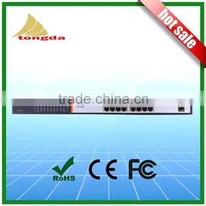 Hot Selling 16 Port 1000M Gigabit PoE Fiber Switch With 2 SFP Port 250W Internal Power thumbnail-1