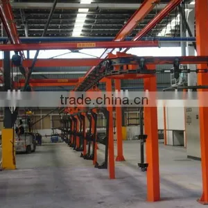 Top Quality Light-weight and Automation Type Lifting Equipment thumbnail-2