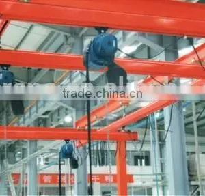 Top Quality Light-weight and Automation Type KPK Flexible Girder Crane thumbnail-2