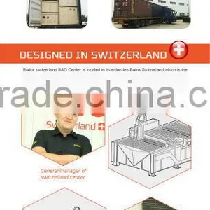 Hot Sale Fiber Laser Metal Cutter Machines thumbnail-3
