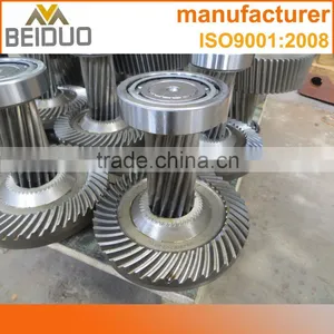 Our Company Profession Produce Gear Shaft thumbnail-3
