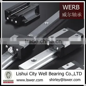 Linear Roller Guide Bearings thumbnail-1