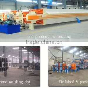 Hot Sell Stainless Steel Plate and Frame Filter Press thumbnail-6
