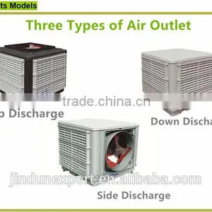 Rooftop Wan Air Conditioner/roof-mounted Air Conditioning Unit thumbnail-5