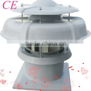 Exhaust Fan, Industrial, Building, Low Noise Roof Ventilation Fan thumbnail-5