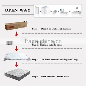 Mattress Factory Home Line Furniture Mattress thumbnail-6