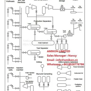 Allen-Bradley PanelView 2711E-K10C15 thumbnail-1