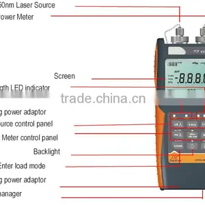 Optical Power Meter,fiber Power Meter thumbnail-2
