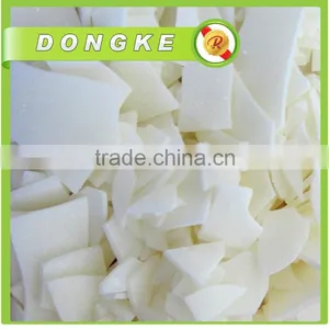 Textile Auxiliary Agents Usage and Chemical Auxiliary Agent Classification Akd Wax thumbnail-1