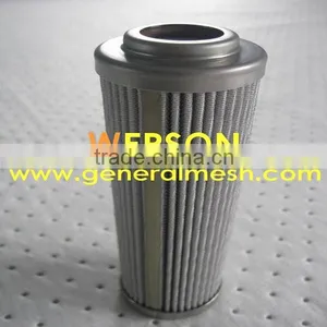Suction and Replacement Cartridge Filter, Pleated Filter Cartridge thumbnail-5