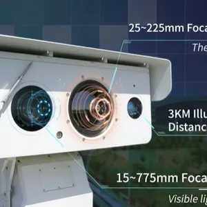 Multi-Spectrum PTZ Security Camera With 5MP Sensor & 120dB WDR for High Contrast thumbnail-5
