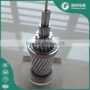 477 Mcm Acsr Conductor for Overhead Transmission Line thumbnail-3